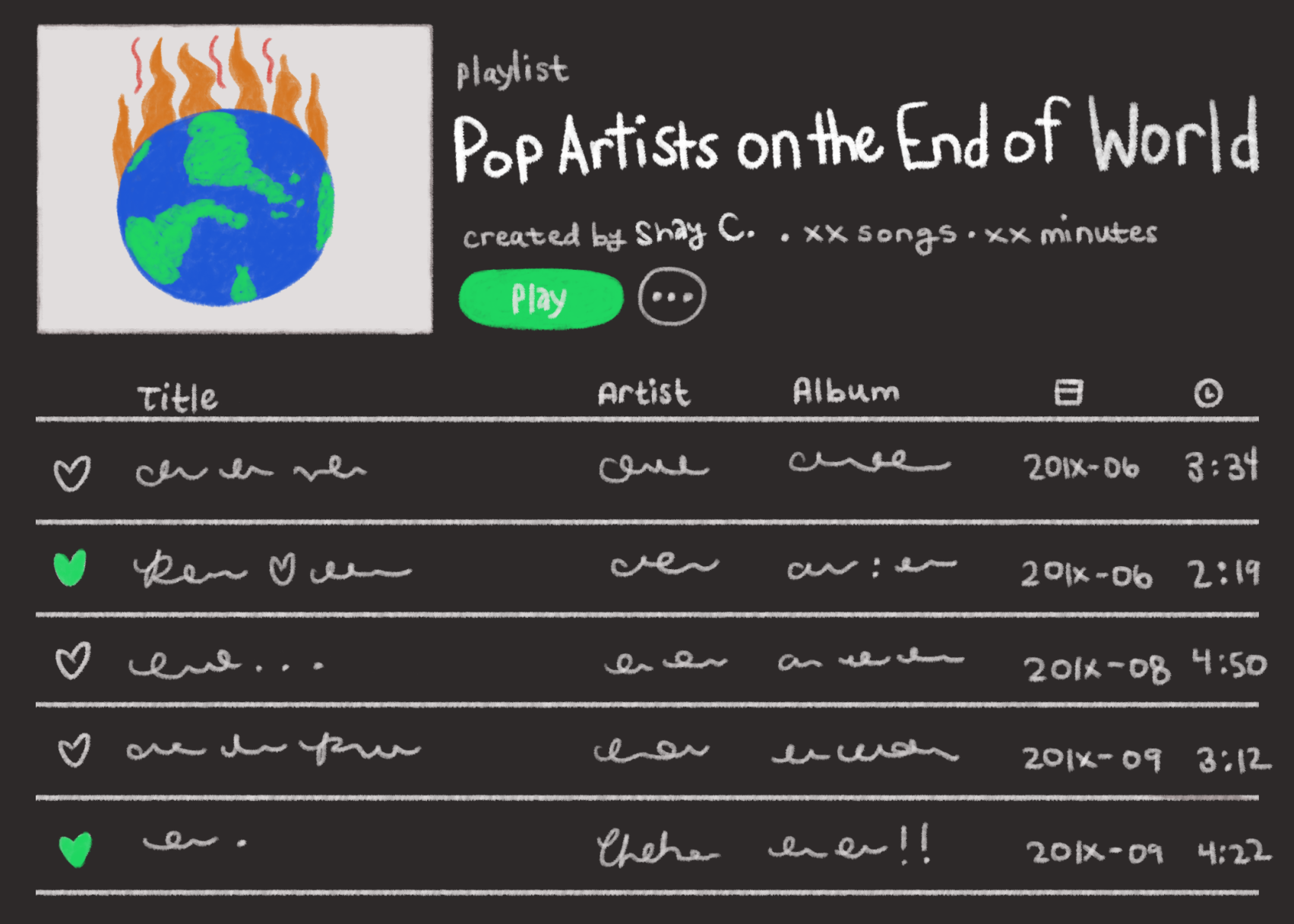 Opinion: A pop playlist for the end of the world